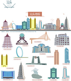 汕头地建筑渲染图片