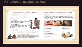 中医治疗宣传栏
