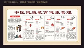 中医宣传栏