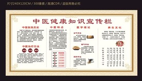 中医健康宣传栏