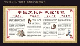 中药宣传栏