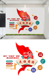 民族团结文化墙设计
