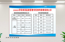 学校领导陪餐公示
