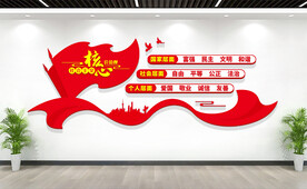 社会主义核心价值观党建文化墙