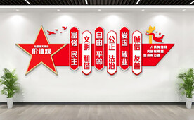 社会主义核心价值观文化墙