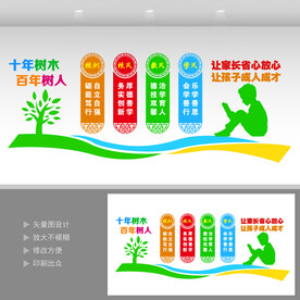 三风一训 