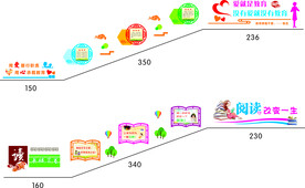 校园文化展板   楼梯文化