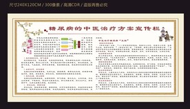糖尿病中医治疗宣传栏