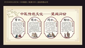 中医传统文化望闻问切宣传栏