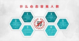 什么心态容易入教