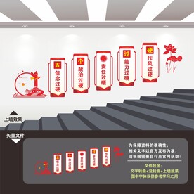 党建楼梯文化墙