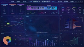 可视化大屏设计