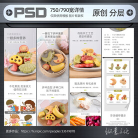 卡通馒头详情模板