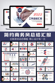 2022年终总结汇报PPT模板