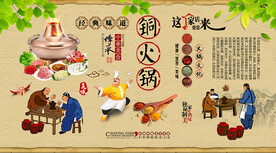 铜火锅背景墙