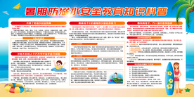 预防溺水 安全知识 宣传展板 