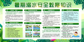 预防溺水 安全知识 宣传展板 