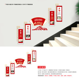 学校楼梯 文化墙