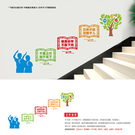 学校楼梯 文化墙