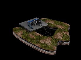 矿物运输流程模型(无VR)