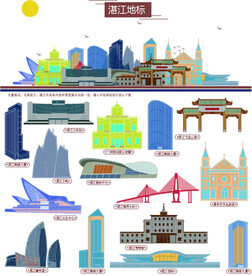 湛江地标建筑渲染图片