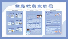 健康教育宣传栏