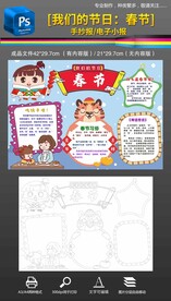 2022年春节小报虎年手抄报