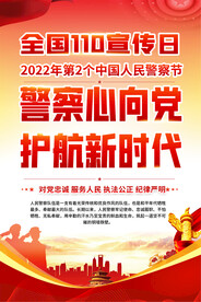 全国110 宣传日活动海报