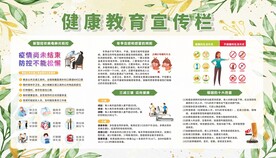 健康教育宣传栏