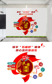 民族团结文化墙设计