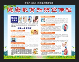 痛风健康教育知识宣传栏