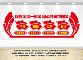 民族团结文化墙