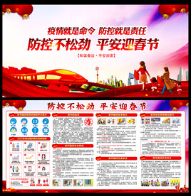 2022春节安全宣传栏
