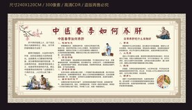 中医养肝宣传栏
