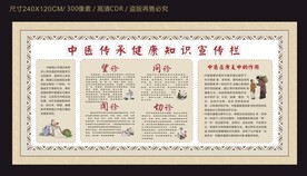 中医健康宣传栏