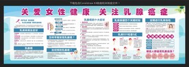 乳腺癌防治知识宣传栏