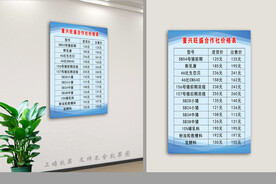 重兴旺盛价格表