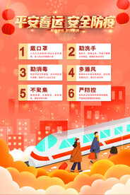 春节防疫海报