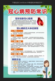冠心病预防常识