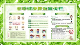 健康教育宣传栏