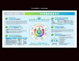 企业6S管理系统模板看板