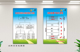 舞之都消防平面图