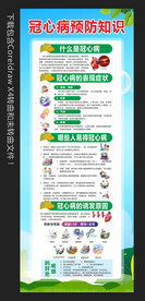 冠心病预防知识