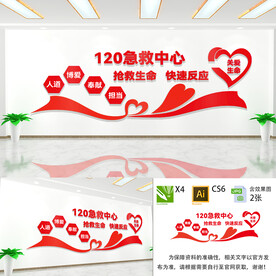 120急救中心文化墙