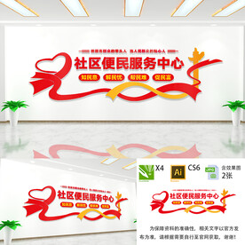 社区便民服务中心文化墙
