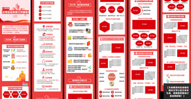 政企工作报告长图图解