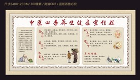 中医四季养生健康宣传栏