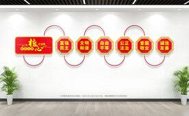 社会主义核心价值观