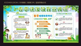 春季健康宣传栏