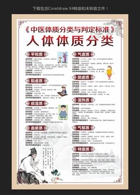 中医健康人体体质分类
